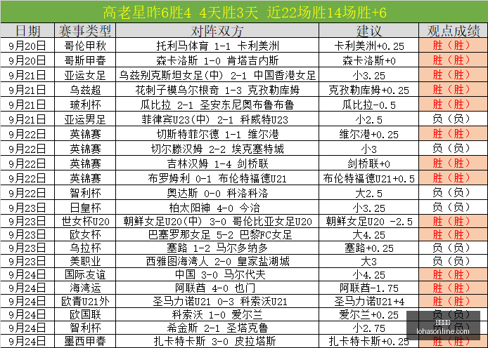 体育品牌联,手电竞战队,跨界合作新,大发棋牌,大发游戏,棋牌娱乐,真人棋牌,大发app