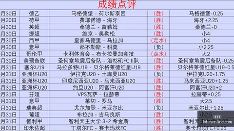 中国女篮亚运名单揭晓：四将晋级，三人队完整阵容曝光