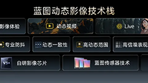 英雄联盟11赛季前瞻，战队目标再升级